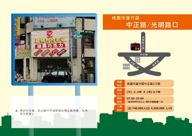 桃園市蘆竹區 中正路光明路口